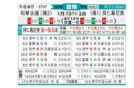 [欧冠] 勒沃库森vs拜仁慕尼黑