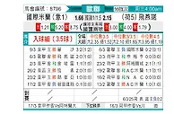 [欧冠] 国际米兰vs费耶诺德