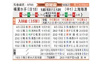 [亚冠] 横滨水手vs上海海港