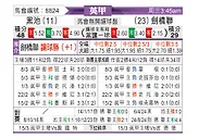 [英甲] 布莱克浦vs剑桥联
