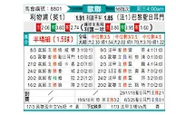 [欧冠] 利物浦vs巴黎圣日尔曼