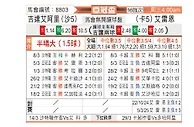 [亚冠] 吉达国民vs阿尔赖扬