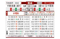 [俄杯] 克拉斯诺达尔vs格罗兹尼特里克