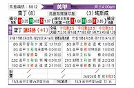 [英甲] 雷丁vs雷克瑟姆
