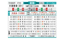 [欧冠] 巴塞罗那vs本菲卡