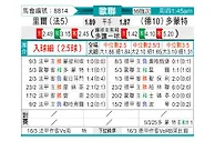 [欧冠] 里尔vs多特蒙德