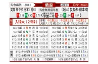 [俄杯] 莫斯科中央陆军vs莫斯科迪纳摩