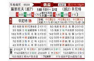 [俄杯] 罗斯托夫vs圣彼得堡泽尼特
