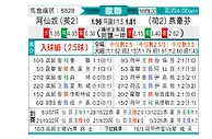 [欧冠] 阿森纳vs埃因霍温