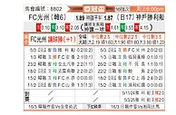 [亚冠] 光州FCvs神户胜利船
