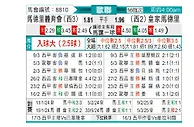 [欧冠] 马德里竞技vs皇家马德里