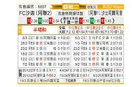 [亚冠] 沙迦vs迪拜青年国民