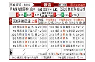 [俄杯] 阿克伦托格里蒂vs莫斯科斯巴达