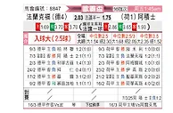 [欧联杯] 法兰克福vs阿贾克斯