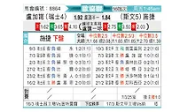 [欧会杯] 卢加诺vs采列