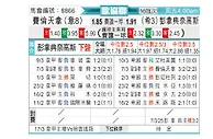 [欧会杯] 佛罗伦萨vs帕纳辛纳科斯