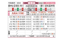 [欧联杯] 奥林匹亚科斯vs博德闪耀