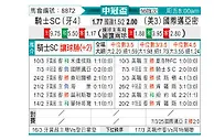 [美冠杯] 卡瓦立尔vs国际迈阿密