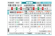 [欧会杯] 色格拉布鲁日vs乔治罗尼亚