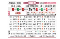 [欧联杯] 里昂vs布加勒斯特星队