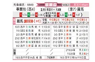 [欧联杯] 毕尔巴鄂竞技vs罗马