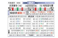 [法乙] 克莱蒙vs格勒诺布尔