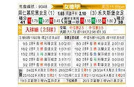 [德女联] 拜仁慕尼黑女足vs沃尔夫斯堡女足