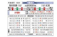 [法乙] 阿雅克肖vs红星