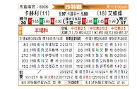 [沙特联] 塞哈特海湾vs麦加统一