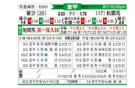 [意甲] 蒙扎vs帕尔马