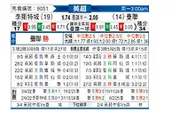 [英超] 莱斯特城vs曼彻斯特联