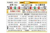 [德甲] 波鸿vs法兰克福