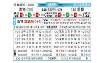 [法甲] 南特 vs 里尔