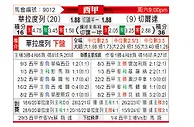 [西甲] 巴拉多利德vs塞尔塔
