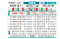 [英联杯] 纽卡斯尔联vs利物浦