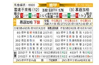 [德甲] 云达不莱梅vs门兴格拉德巴赫