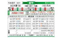 [意甲] AC米兰vs科莫