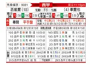 [西甲] 塞维利亚vs毕尔巴鄂竞技