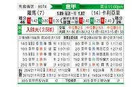 [意甲] 罗马vs卡利亚里