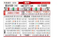[西甲] 莱加内斯vs皇家贝蒂斯