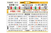 [德甲] 柏林联合vs拜仁慕尼黑