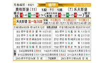 [德甲] 奥格斯堡vs沃尔夫斯堡