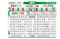 [意甲] 都灵vs恩波利