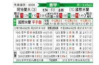 [意甲] 亚特兰大vs国际米兰