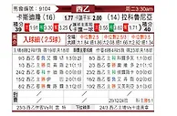 [西乙] 卡斯迪隆vs拉科鲁尼亚