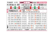 [欧女杯] 沃尔夫斯堡女足vs巴塞罗那女足