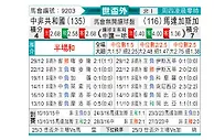 [世非外] 中非共和国vs马达加斯加