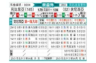 [世非外] 利比里亚vs突尼斯