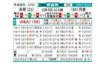 [世亚外] 韩国 vs 阿曼