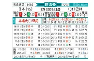 [世亚外] 日本 vs 巴林